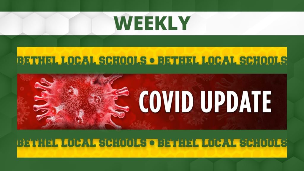 COVID Update Graphic