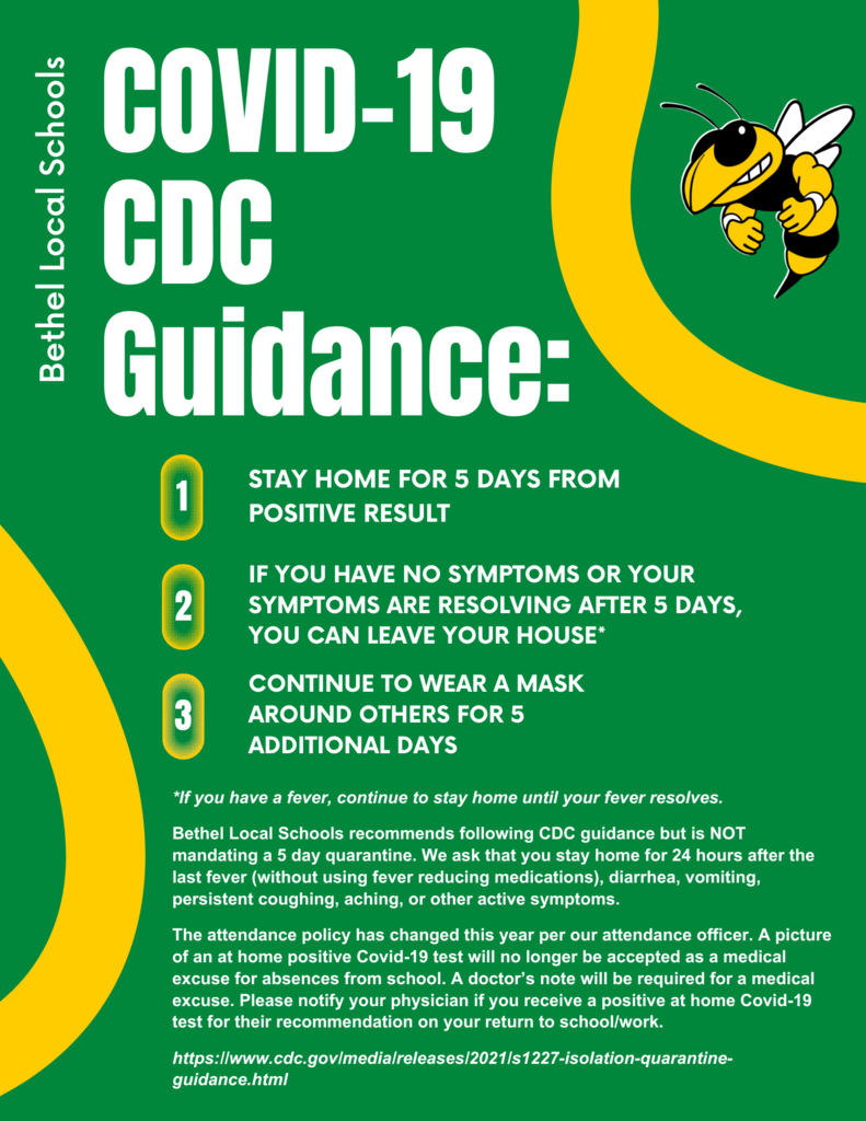 Covid-19 CDC Guidance 2023-2024
